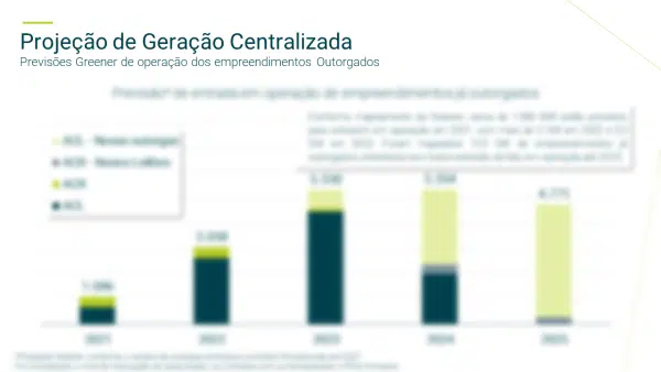 Estudo Estratégico: Grandes Usinas Solares 2023 - Português - Image 4