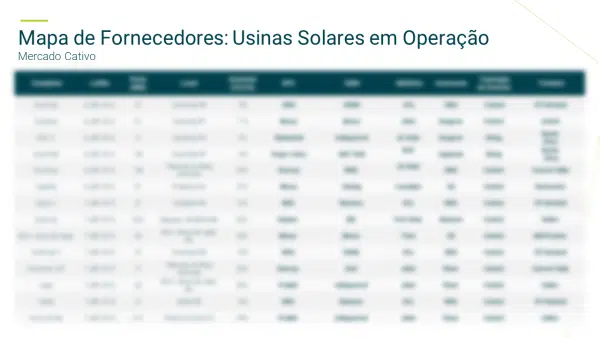 Estudo Estratégico: Grandes Usinas Solares 2023 - Português - Image 3